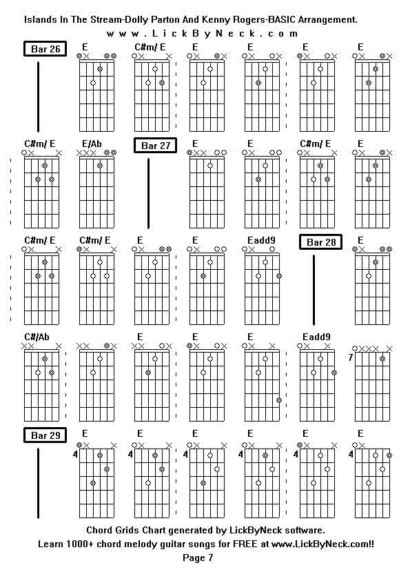 Chord Grids Chart of chord melody fingerstyle guitar song-Islands In The Stream-Dolly Parton And Kenny Rogers-BASIC Arrangement,generated by LickByNeck software.